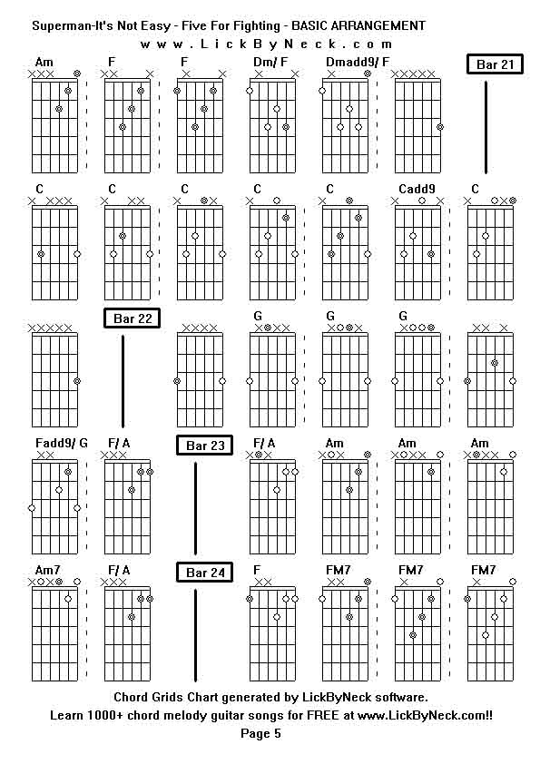 Chord Grids Chart of chord melody fingerstyle guitar song-Superman-It's Not Easy - Five For Fighting - BASIC ARRANGEMENT,generated by LickByNeck software.